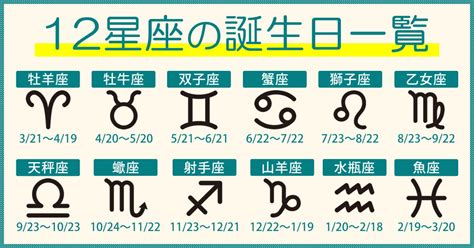 1月6日星座|十二星座排序表，十二星座月份表